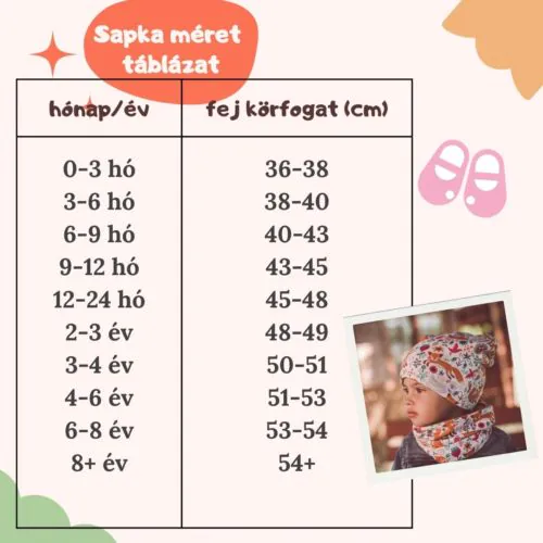 sapka mérettáblázat