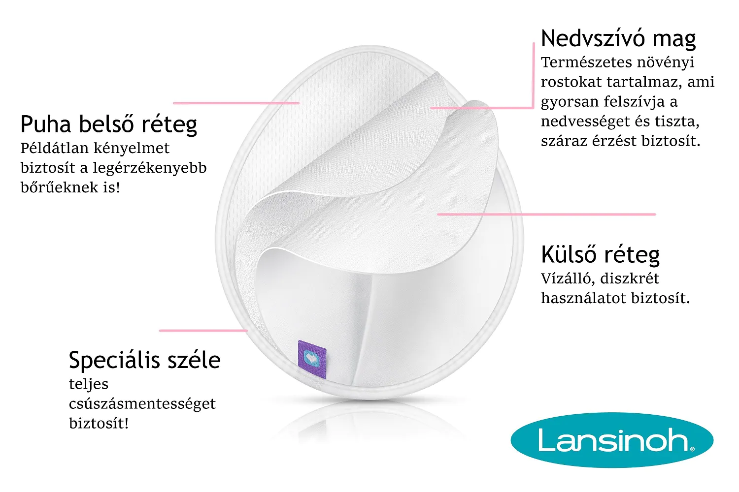 LANSINOH MOSHATÓ MELLTARTÓBETÉT 4 DB-OS, MOSÓZSÁKKAL - Image 4