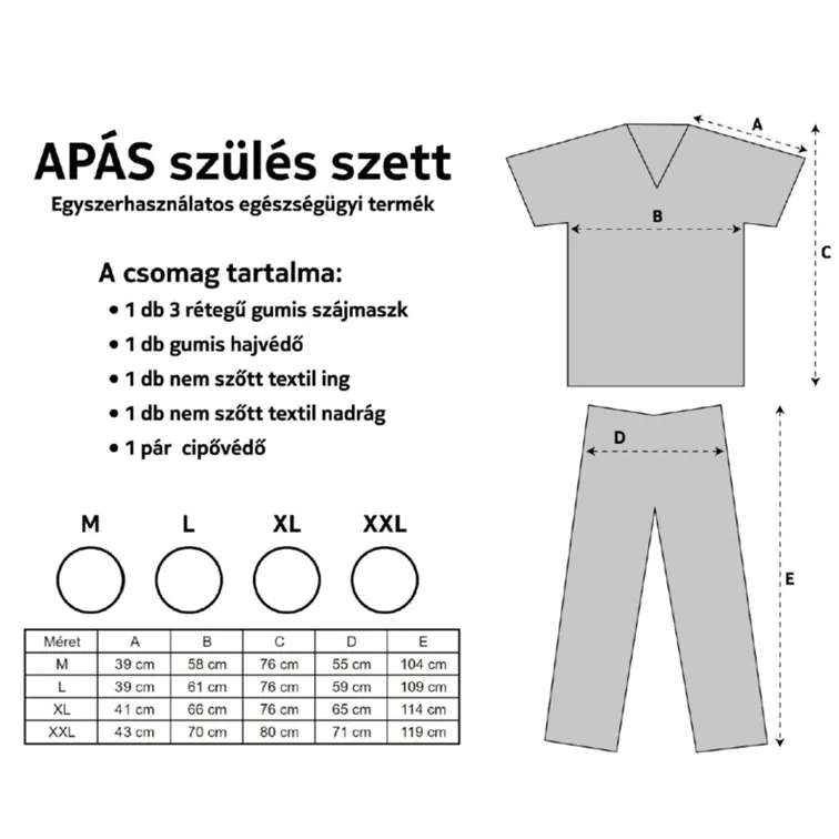 APÁS SZÜLÉS SZETT - Image 2