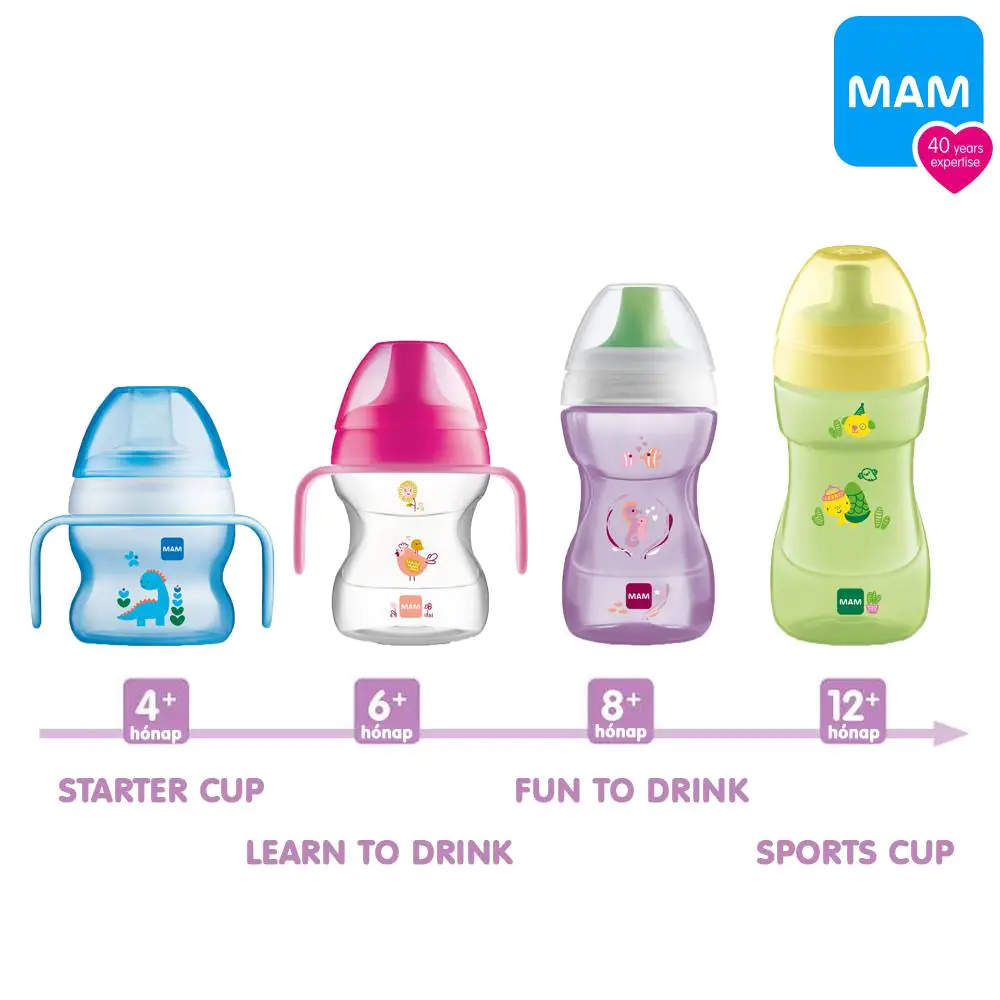 MAM Fun To Drink Cup, 270ml, kék - Image 3